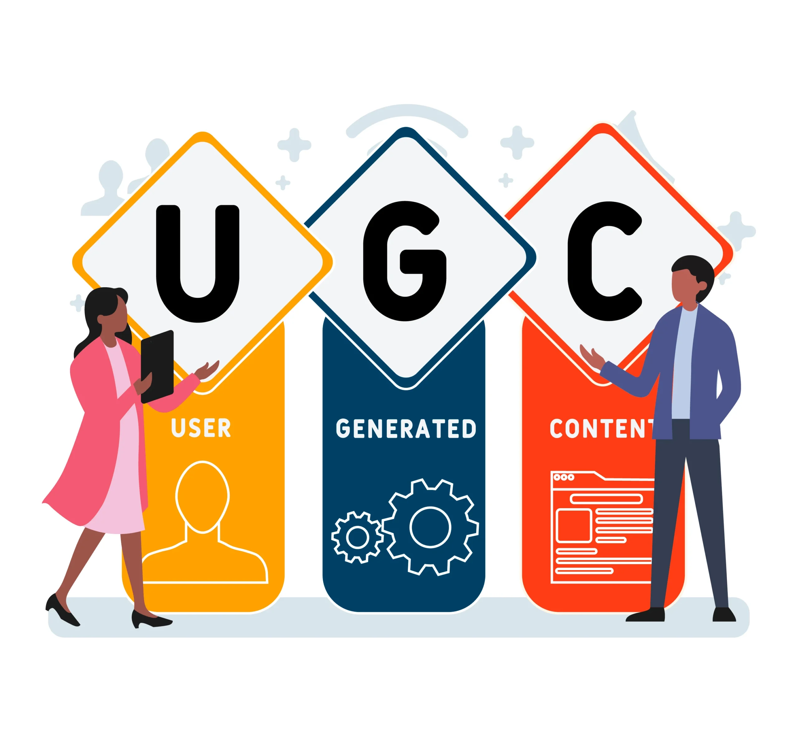 UGC Content